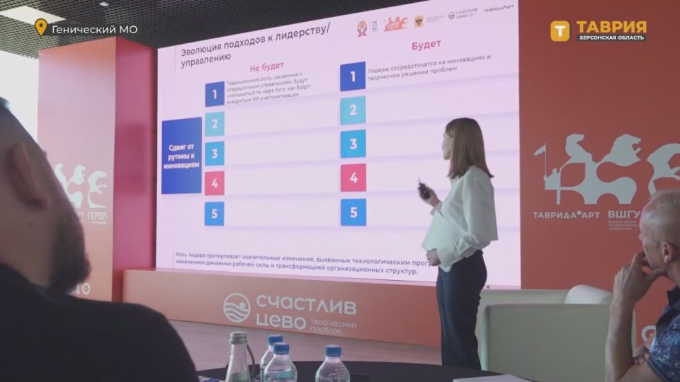 Финалисты проекта "Герои Херсонщины" изучили ключевые компетенции современного руководителя