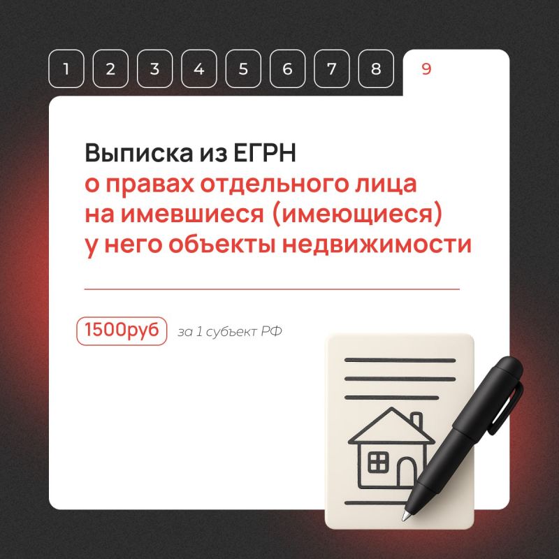 О размерах госпошлин за действия с недвижимым имуществом О размерах госпошлин за действия с недвижимым имуществом
