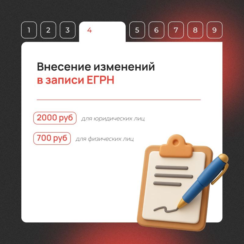 О размерах госпошлин за действия с недвижимым имуществом О размерах госпошлин за действия с недвижимым имуществом