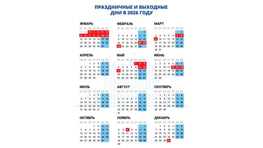 Минтруд: новогодние выходные 2026 г. будут самыми длинными за последние годы