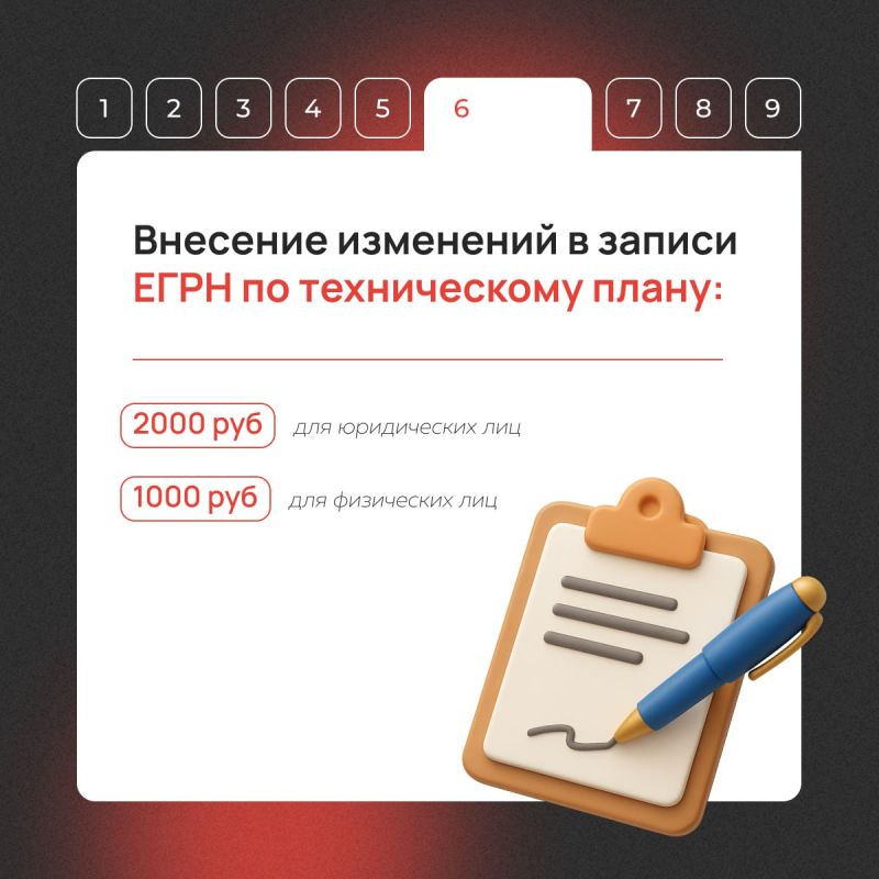 О размерах госпошлин за действия с недвижимым имуществом О размерах госпошлин за действия с недвижимым имуществом