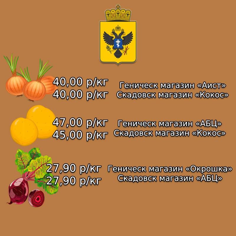 ����������� ���� �� �������� ��� ���������� ������ � ��������� ���������� ������� �� ������ � 09.10.2025 �� 12.09.2025�