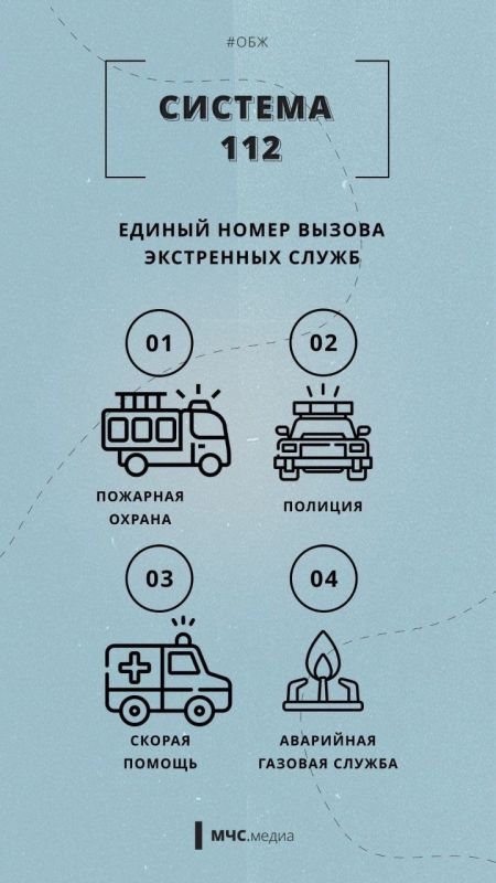 Как правильно действовать в экстренных ситуациях?