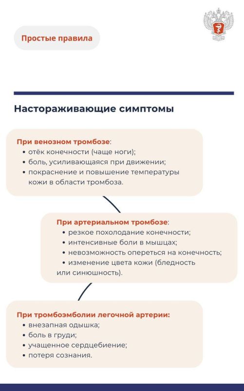 #ПростыеПравила: Откуда берутся тромбы и как снизить риски? #ПростыеПравила: Откуда берутся тромбы и как снизить риски?
