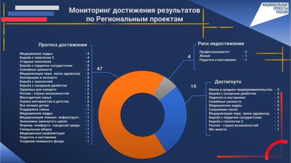 Самозанятость, ИП или ООО — что выбрать для вашего бизнеса Самозанятость, ИП или ООО — что выбрать для вашего бизнеса