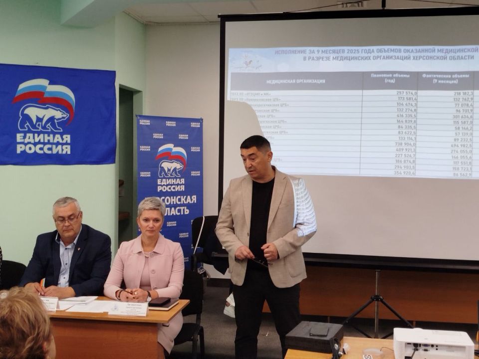 Энвер Абдураимов: Принял участие в совещании по переходу системы здравоохранения региона на ОМС Энвер Абдураимов: Принял участие в совещании по переходу системы здравоохранения региона на ОМС