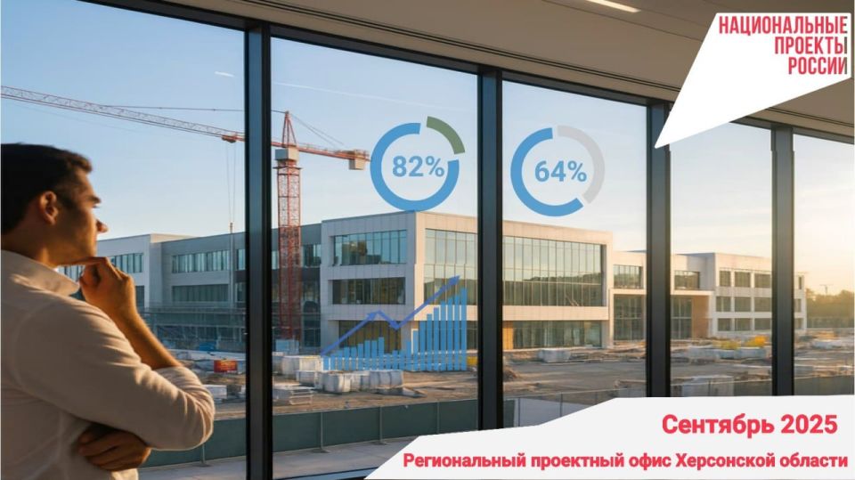 Подведены итоги реализации нацпроектов в Херсонской области за сентябрь 2025 года