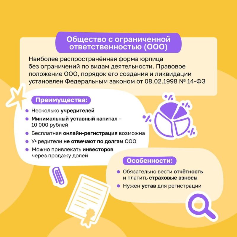 Самозанятость, ИП или ООО — что выбрать для вашего бизнеса Самозанятость, ИП или ООО — что выбрать для вашего бизнеса