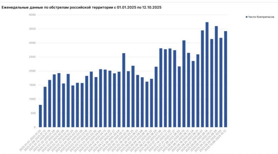 ������ �������: �� ������, ��������� � ���������������� ������� ����� �� ������ ���������� ��� ������ �� ������������� ��������� ������, �� �������� ������ �� ��������� ���������� �������� ���������� 104 ������ ������:...