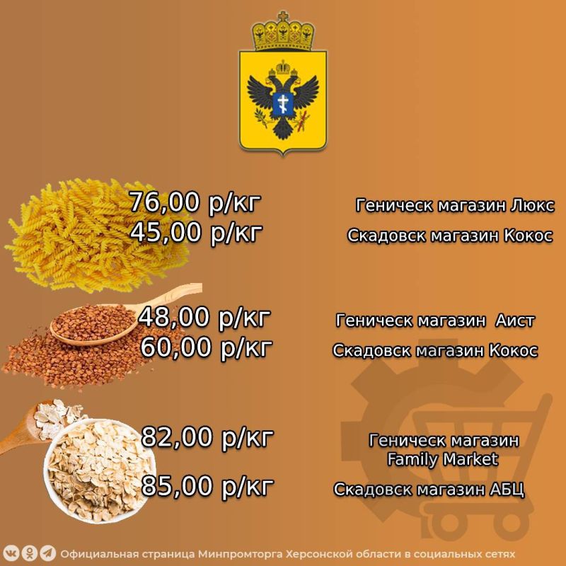Минимальная цена на продукты для «Вкусного завтрака» в магазинах Херсонской области на период с 17.10. по 21.10.2025 Минимальная цена на продукты для «Вкусного завтрака» в магазинах Херсонской области на период с 17.10. по 21.10.2025