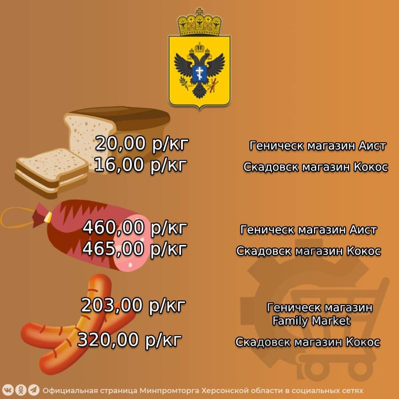 Минимальная цена на продукты для «Вкусного завтрака» в магазинах Херсонской области на период с 17.10. по 21.10.2025 Минимальная цена на продукты для «Вкусного завтрака» в магазинах Херсонской области на период с 17.10. по 21.10.2025