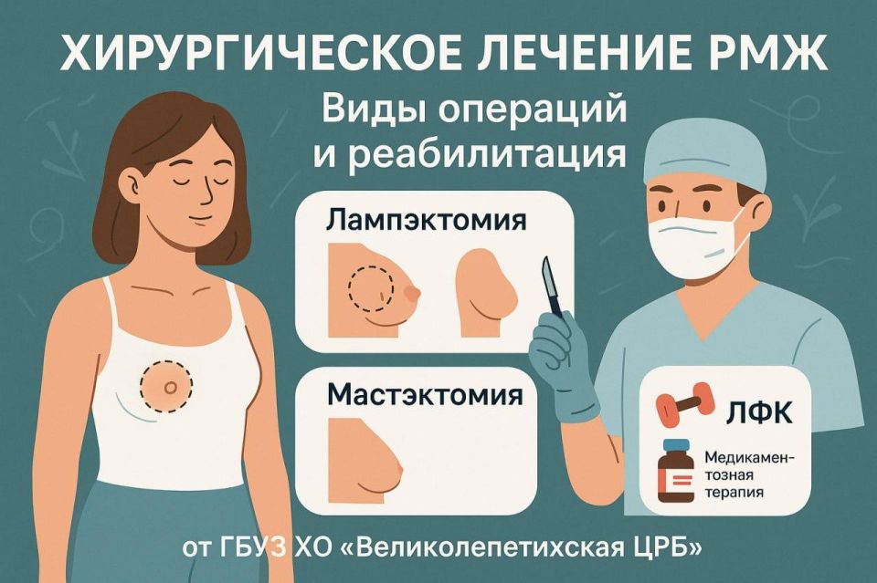 ������������� ������� ���: ���� �������� � ������������