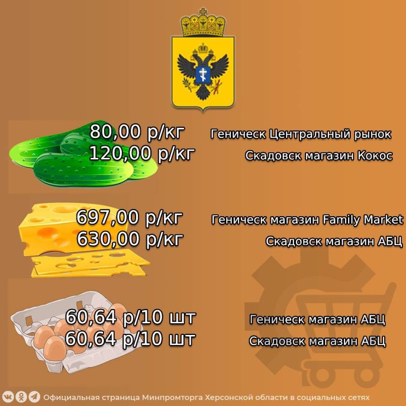 Минимальная цена на продукты для «Вкусного завтрака» в магазинах Херсонской области на период с 17.10. по 21.10.2025 Минимальная цена на продукты для «Вкусного завтрака» в магазинах Херсонской области на период с 17.10. по 21.10.2025