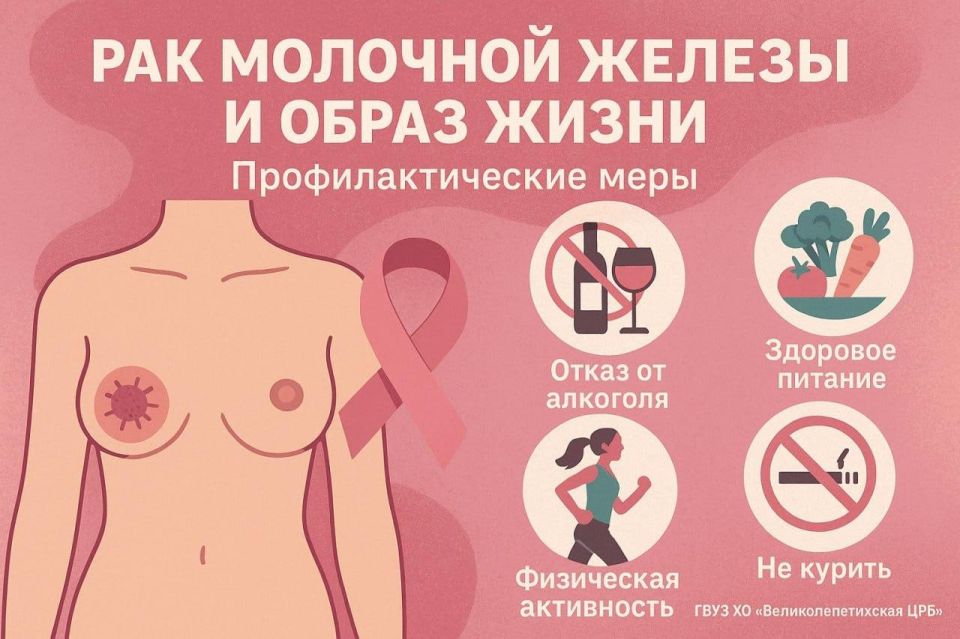 ��� �������� ������ � ����� �����: ���������������� ����