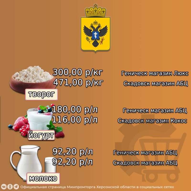 Минимальная цена на продукты для «Вкусного завтрака» в магазинах Херсонской области на период с 17.10. по 21.10.2025 Минимальная цена на продукты для «Вкусного завтрака» в магазинах Херсонской области на период с 17.10. по 21.10.2025