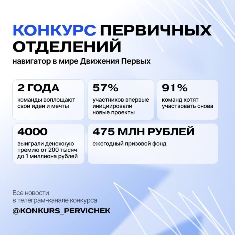 Стартует третий сезон Конкурса первичных отделений! Стартует третий сезон Конкурса первичных отделений!