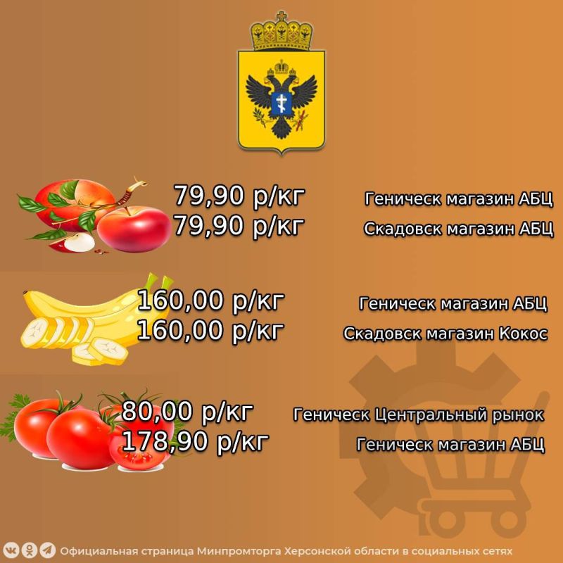 Минимальная цена на продукты для «Вкусного завтрака» в магазинах Херсонской области на период с 17.10. по 21.10.2025 Минимальная цена на продукты для «Вкусного завтрака» в магазинах Херсонской области на период с 17.10. по 21.10.2025