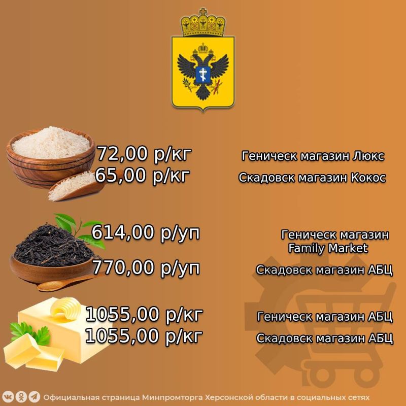 Минимальная цена на продукты для «Вкусного завтрака» в магазинах Херсонской области на период с 17.10. по 21.10.2025 Минимальная цена на продукты для «Вкусного завтрака» в магазинах Херсонской области на период с 17.10. по 21.10.2025