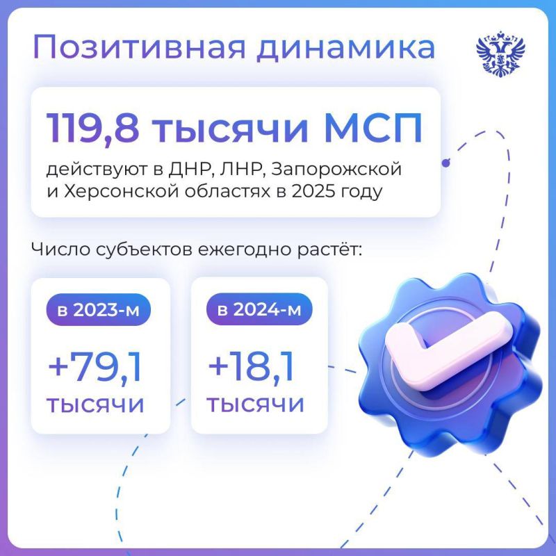 ��� ������������ �������� � ����� ������-�����������