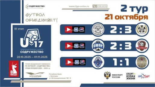  2    (U-17)!