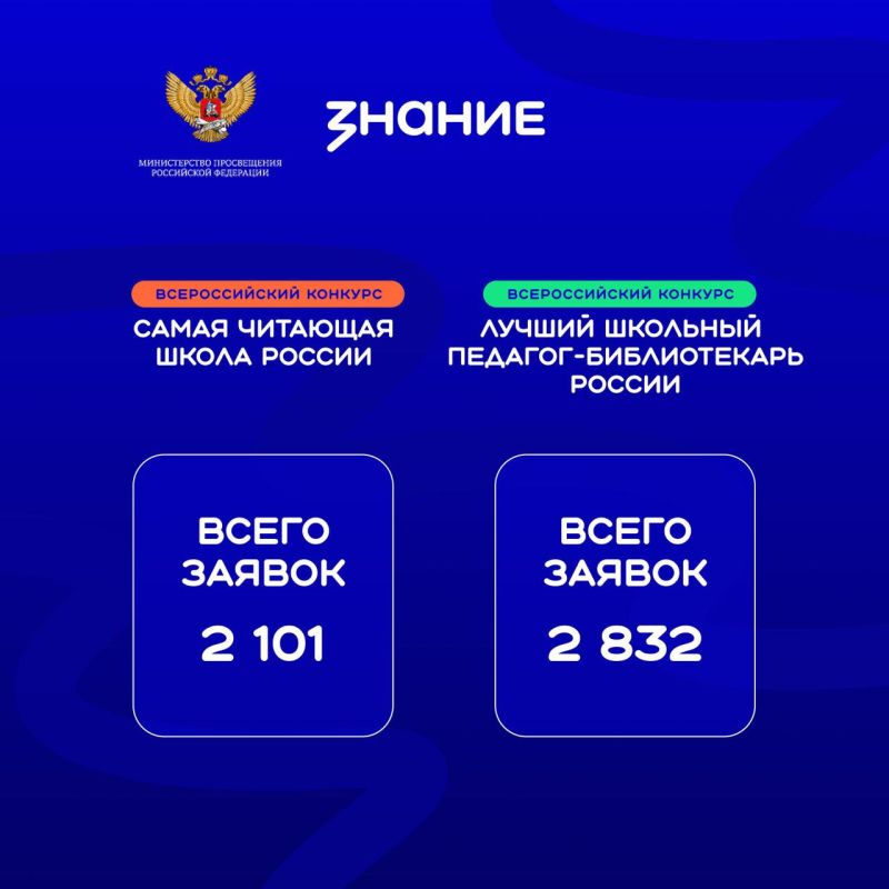 ����� � �������� �� ����� �������� ��������� �� ������ � ��������� ������������ ������� �������� �������