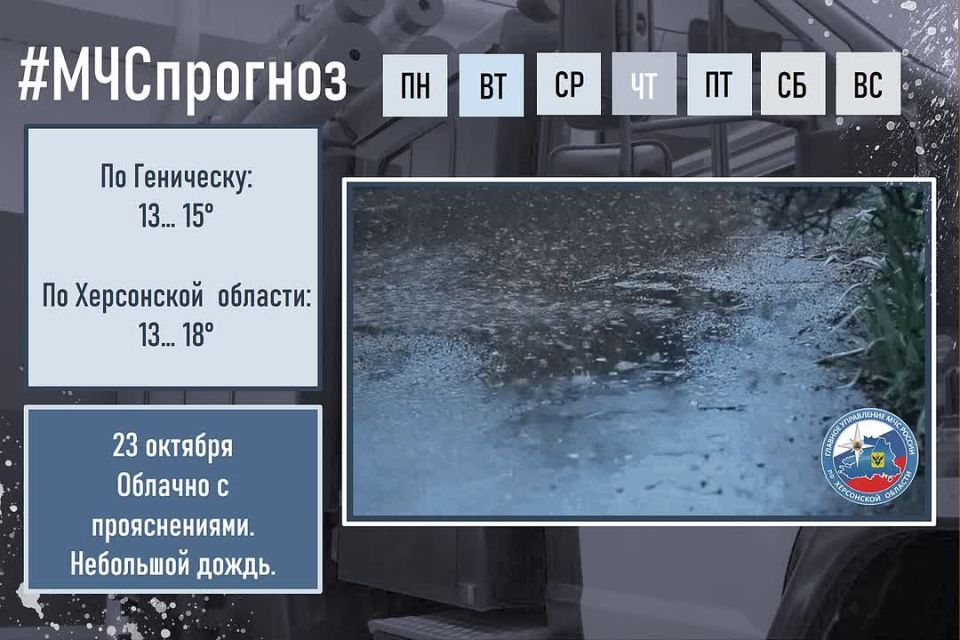 #����������. ������� � ������ �������� ���������: