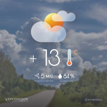 Переменная облачность будет в Херсонской области в четверг