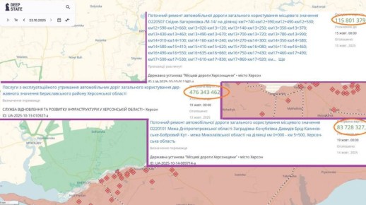 Великое отмывание доходов. Приближение ВС РФ к Херсону идет стремительно, поэтому в верхах началась интересная тенденция: на Украине разом стало заключаться космическое количество контрактов на различные «услуги» с оплатой...