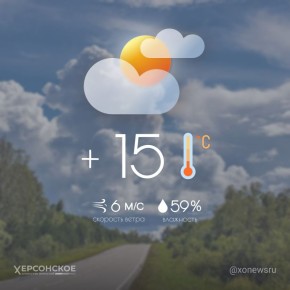 Переменная облачность ожидается в Херсонской области в субботу