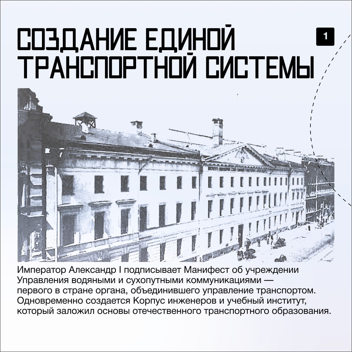7 поворотных этапов в истории российского транспорта 7 поворотных этапов в истории российского транспорта