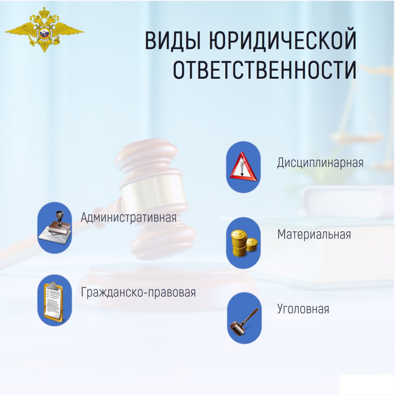 Сегодня в рамках рубрики «Правовая справка – детям» мы расскажем нашим юным читателям о видах юридической ответственности Сегодня в рамках рубрики «Правовая справка – детям» мы расскажем нашим юным читателям о видах юридической ответственности