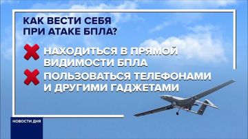 Беспилотные летательные аппараты (БПЛА) могут представлять потенциальную угрозу безопасности
