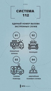 Как правильно сообщать о пожаре?