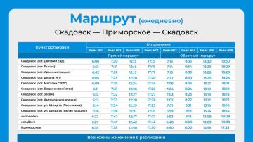 Уважаемые жители Скадовского округа!