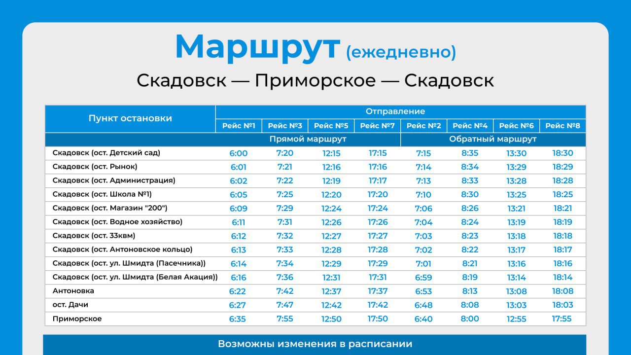 Уважаемые жители Скадовского округа!