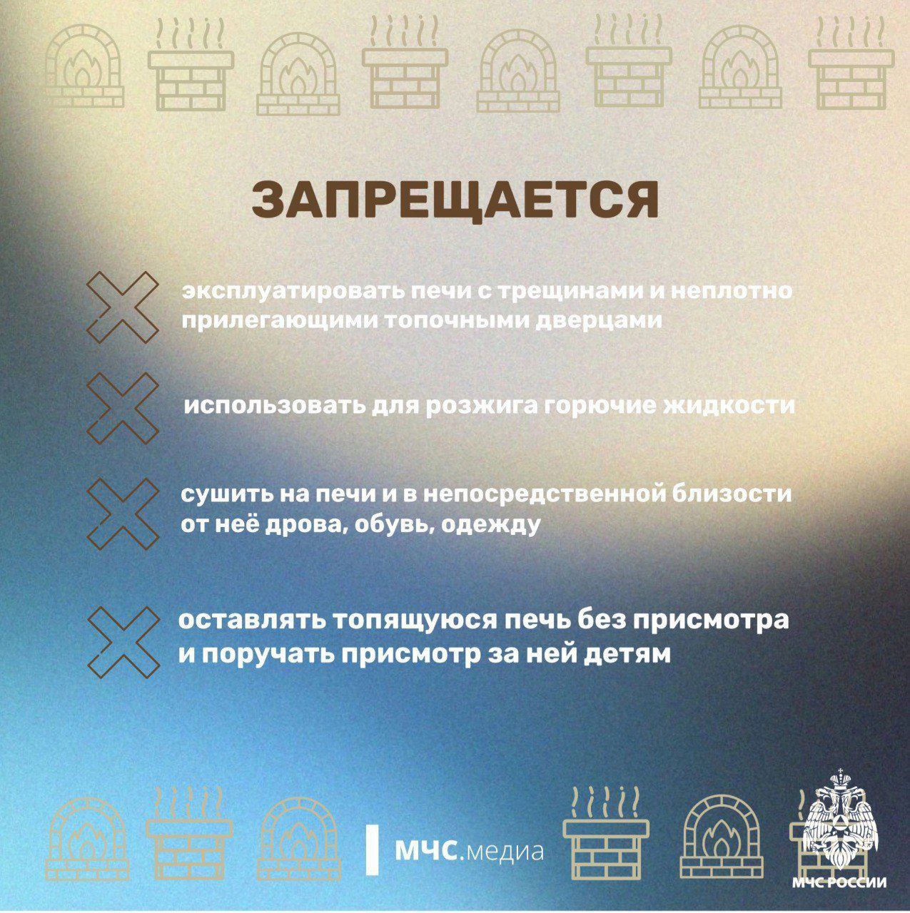 Безопасная печь: тепло и уют без риска Безопасная печь: тепло и уют без риска