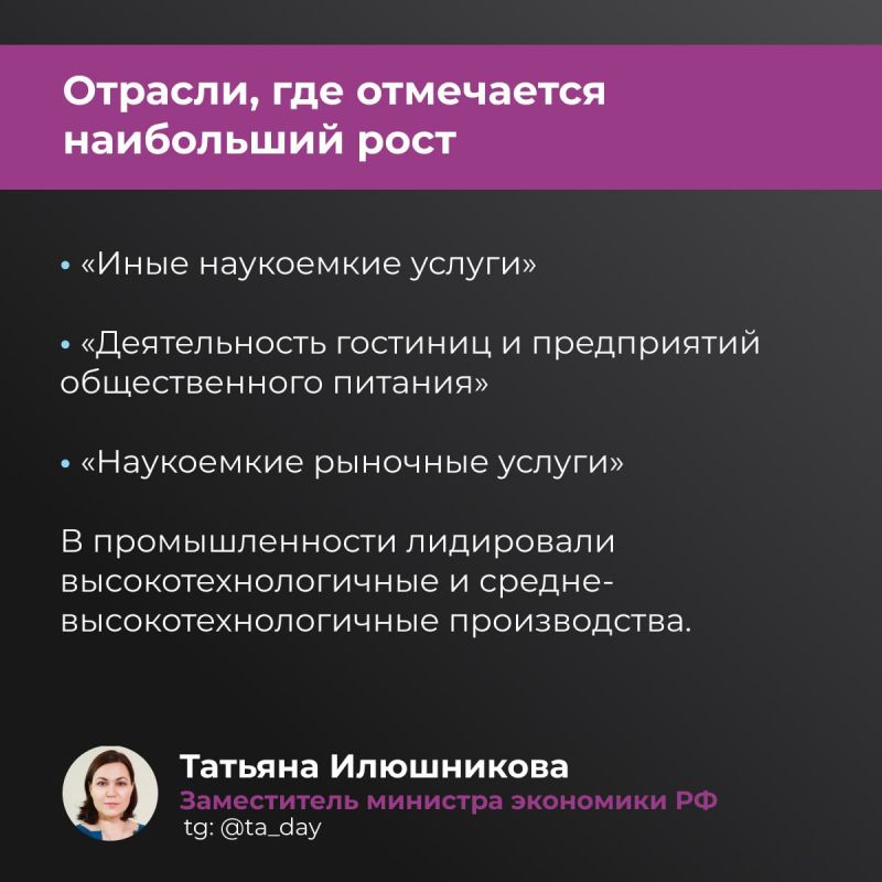 Президент поставил амбициозную задачу — повысить производительность: к 2030 году малый и средний бизнес должен расти быстрее ВВП на 20% Президент поставил амбициозную задачу — повысить производительность: к 2030 году малый и средний бизнес должен расти быстрее ВВП на 20%