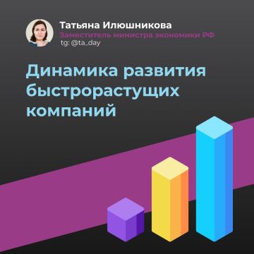       :  2030           20%