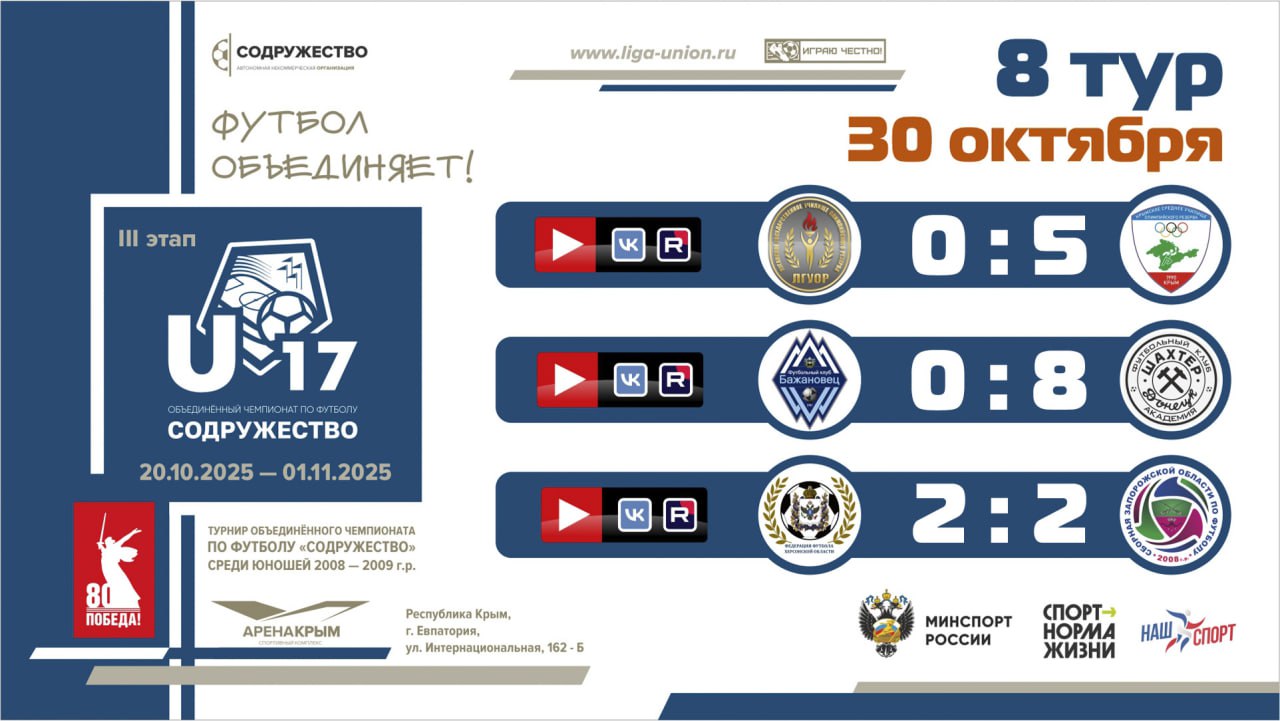 Итоги 8 тура Лиги «Содружество» (U-17)!