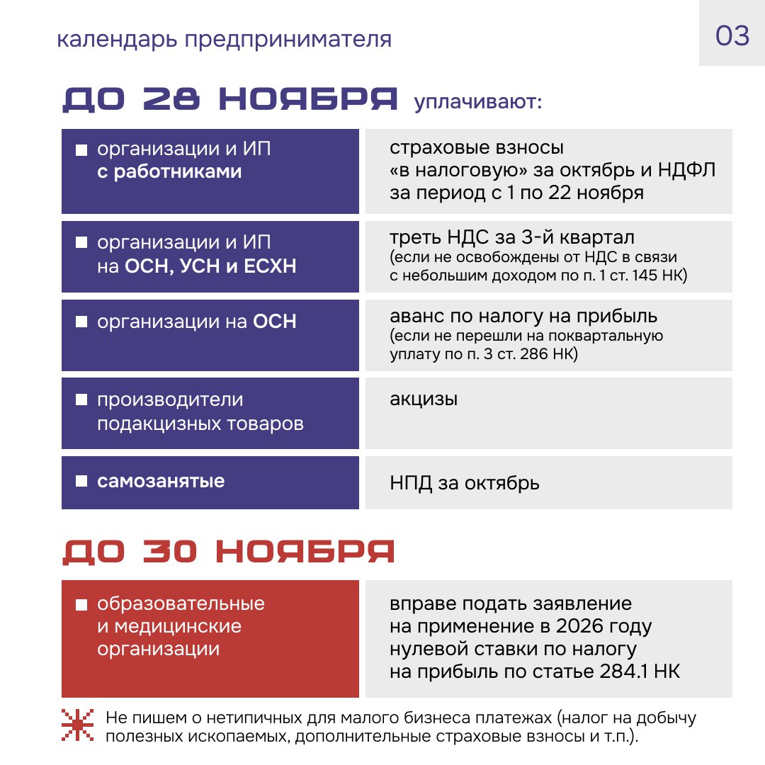 Новый Календарь предпринимателя Ноябрь 2025 Новый Календарь предпринимателя Ноябрь 2025