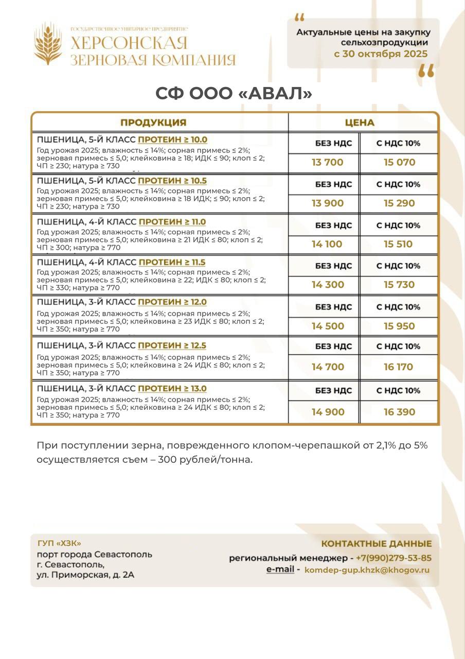 ГУП «Херсонская зерновая компания» продолжает закупку сельскохозяйственной продукции по обновленным ценам
