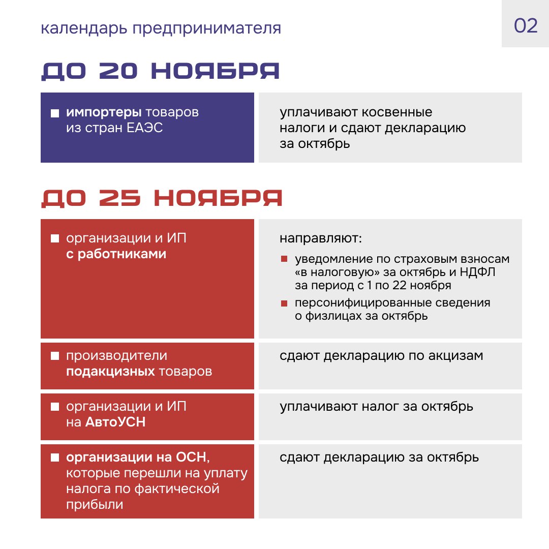Новый Календарь предпринимателя Ноябрь 2025 Новый Календарь предпринимателя Ноябрь 2025