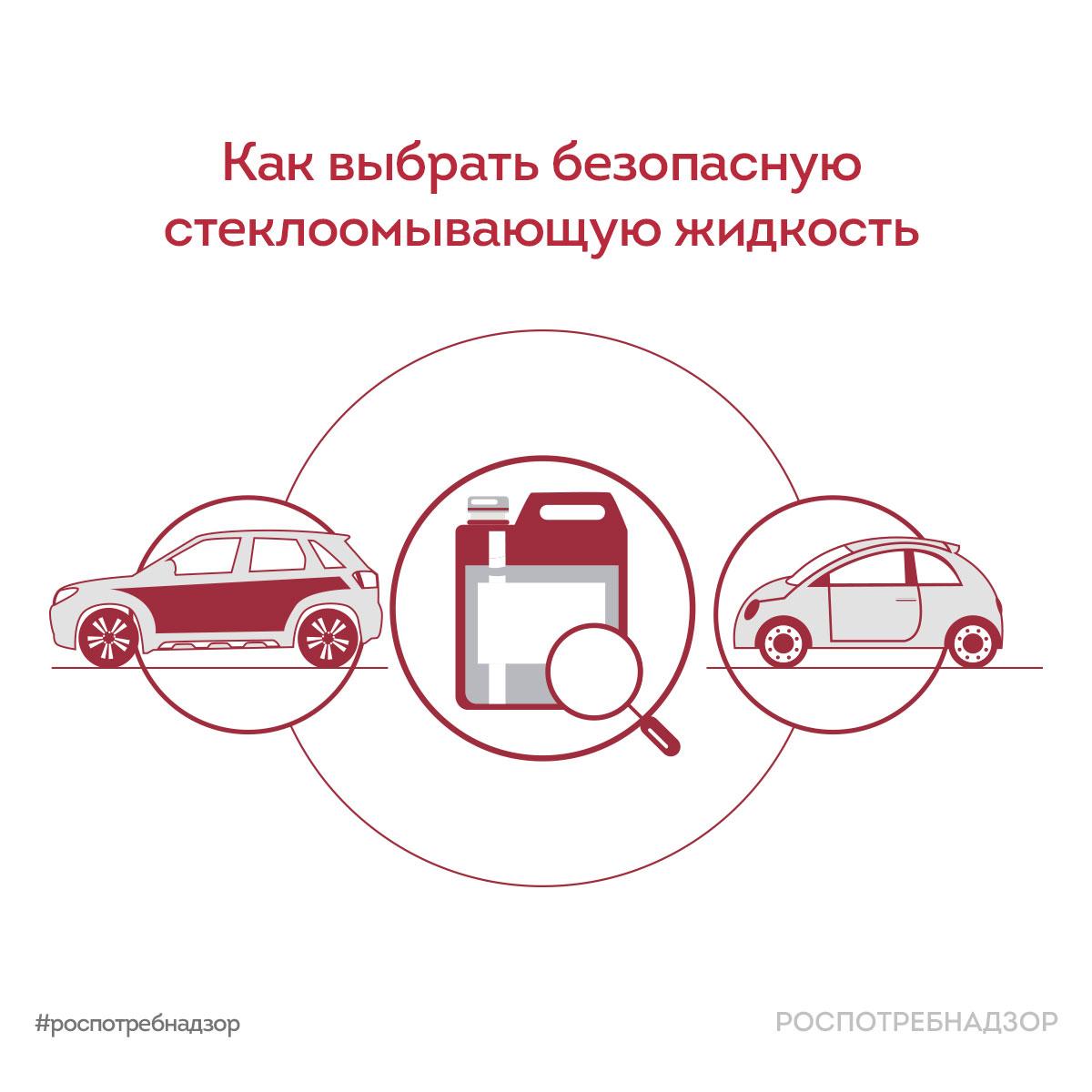 Стартовала регистрация на Всероссийский конкурс «Я в Агро» Стартовала регистрация на Всероссийский конкурс «Я в Агро»