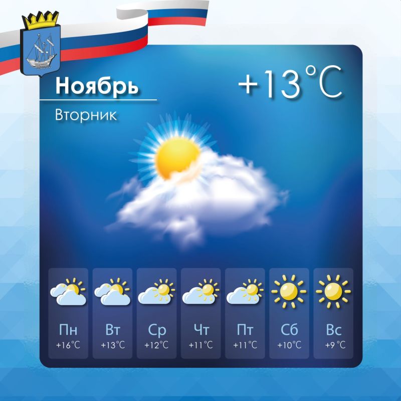 Прогноз погоды в Алешкинском муниципальном округе на вторник, 4 ноября