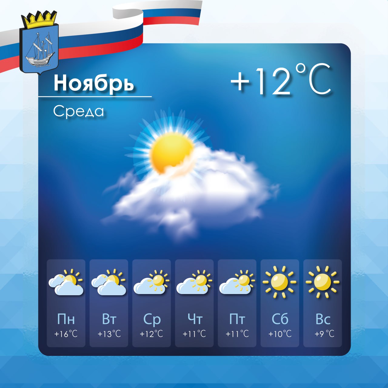 Прогноз погоды в Алешкинском муниципальном округе на среду, 5 ноября