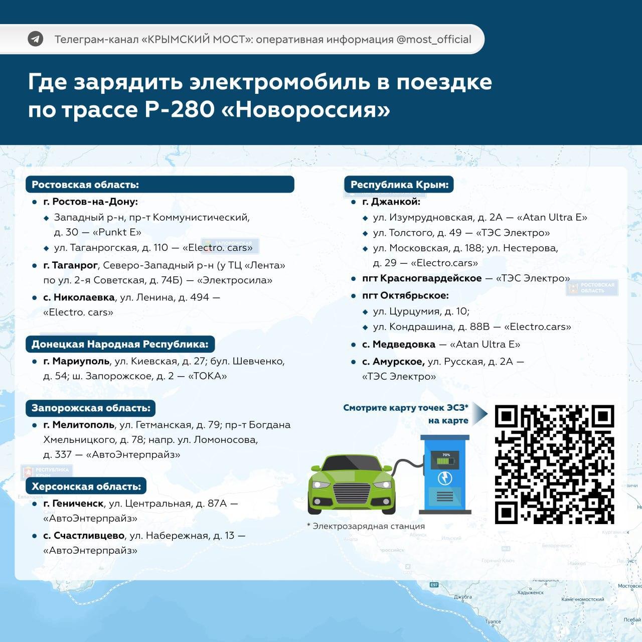 Станции зарядки электромобилей на трассе Р-280 «Новороссия» Станции зарядки электромобилей на трассе Р-280 «Новороссия»