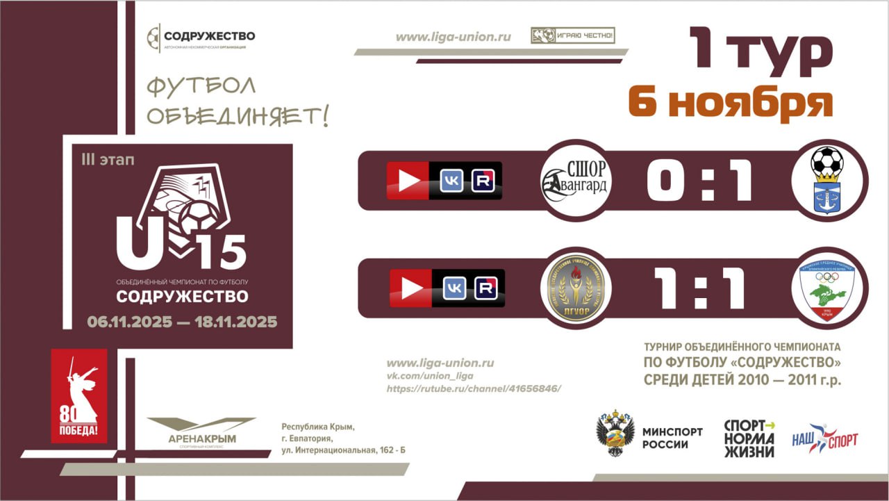 Итоги 1 тура Лиги «Содружество» (U-15)!