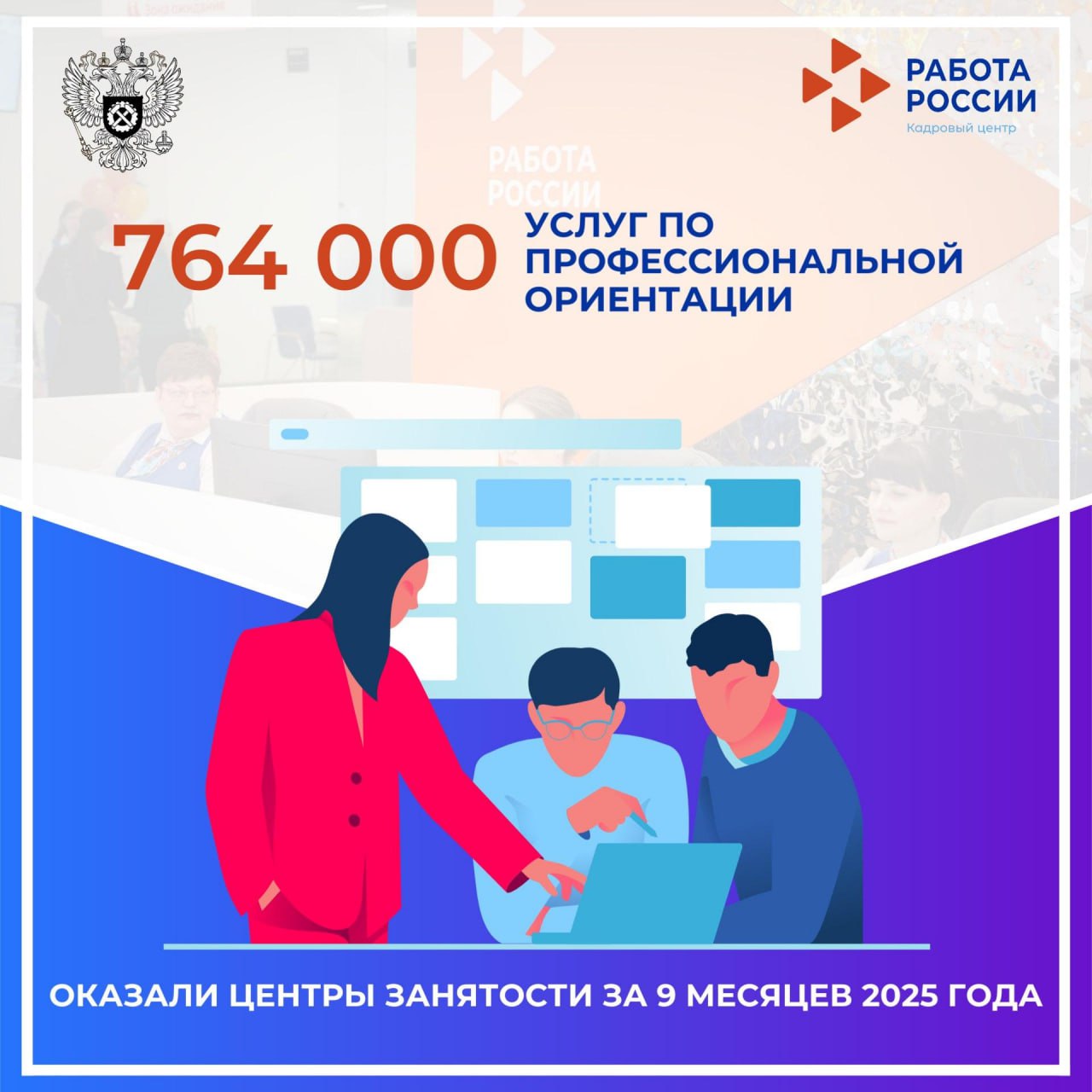 Более 764 тыс. профориентационных услуг оказали центры занятости за 9 месяцев 2025 года
