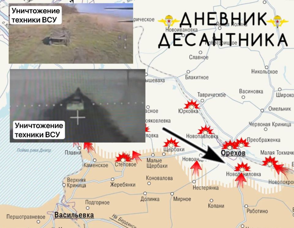 ��� ������: ����������� �����. ����������� ������� ����������: