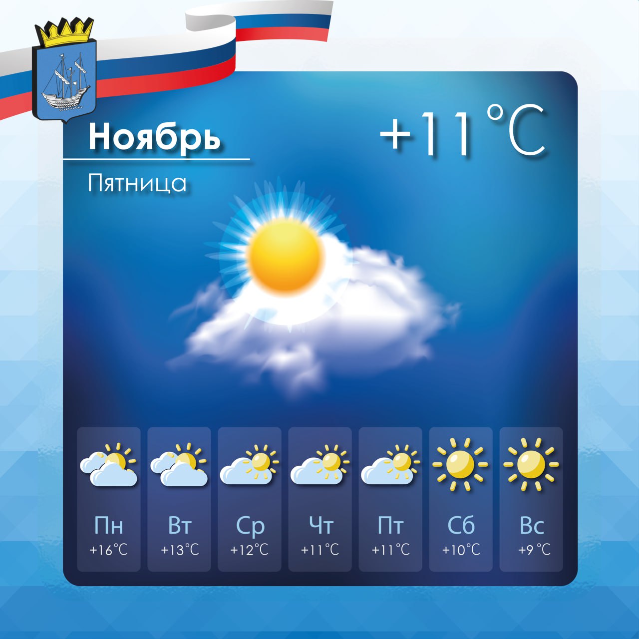 Прогноз погоды в Алешкинском муниципальном округе на пятницу, 7 ноября